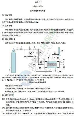關于發布《低、中水平放射性固體廢物包安全標準》等四項放射性污染防治標準的公告